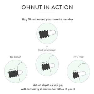 Buffer Rings by Ohnut - Vegan Buffer - Bold Humans - Accessories, Gender, Health, Sexual Health, Vaginal health